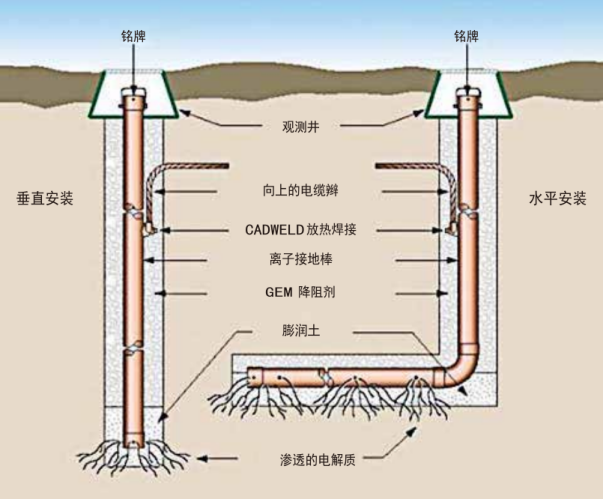 1666329854197300.jpg 1666329808629.jpg