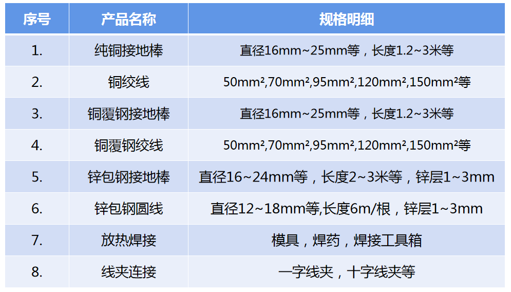 1681288455967591.png image.png