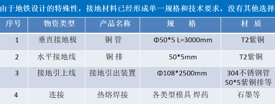 1681374568410999.png image.png